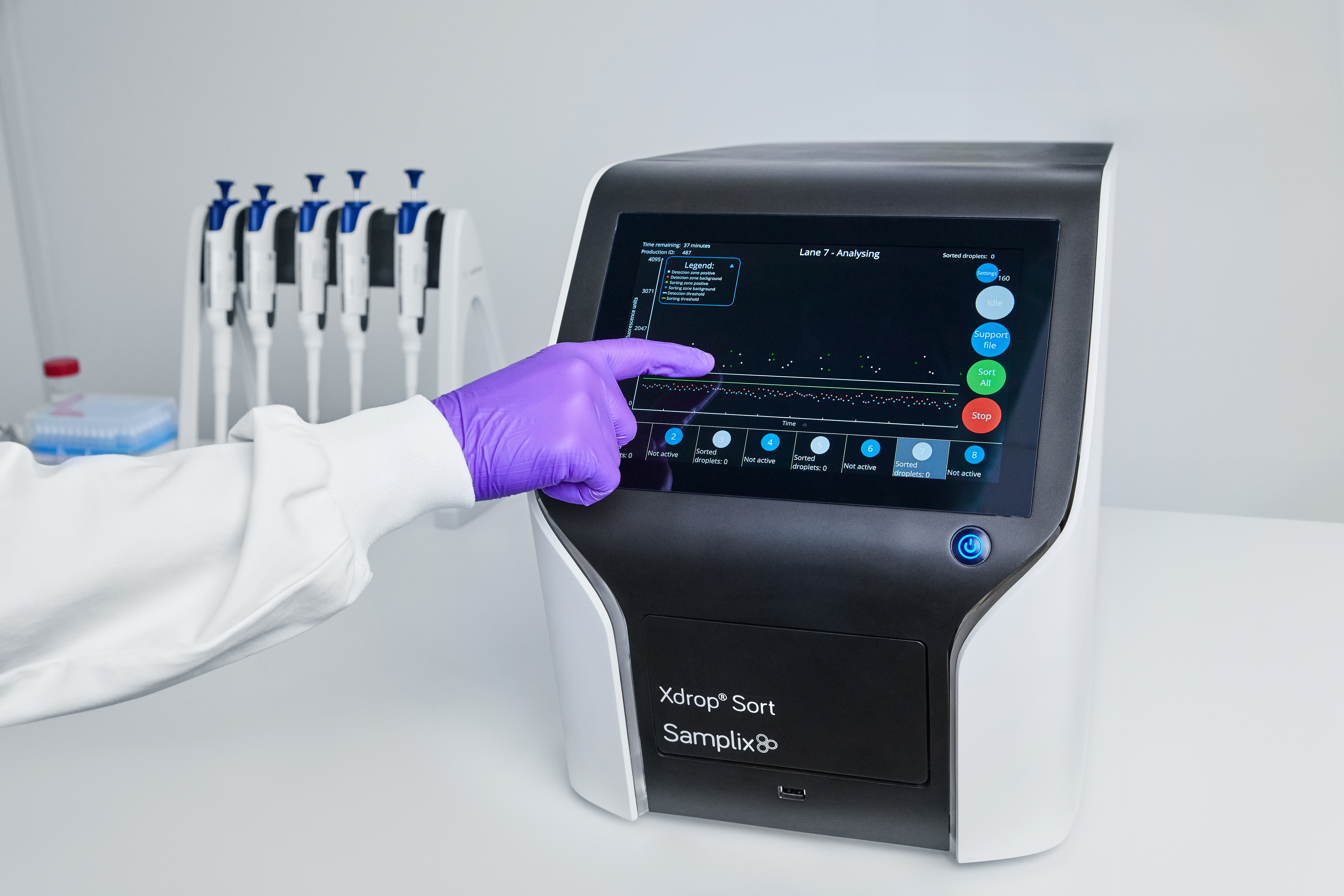 Xdrop sort in use - cell sorting - single cell analysis - FACS - flourecence